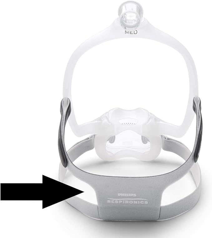 Philips Respironics DreamWear Full Headgear