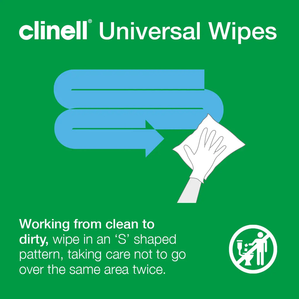 Clinell Universal Wipes